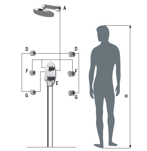[DIAGRAM] Piping Diagram For Body Sprays
