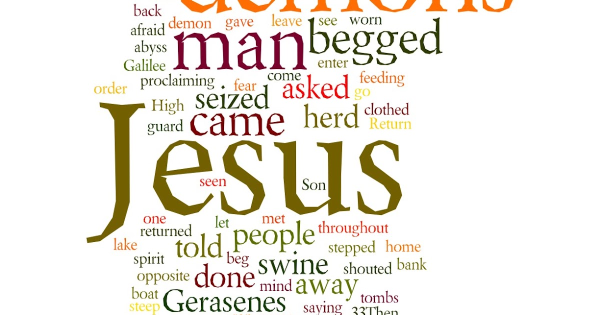 Rectory Musings Word as a Wordle