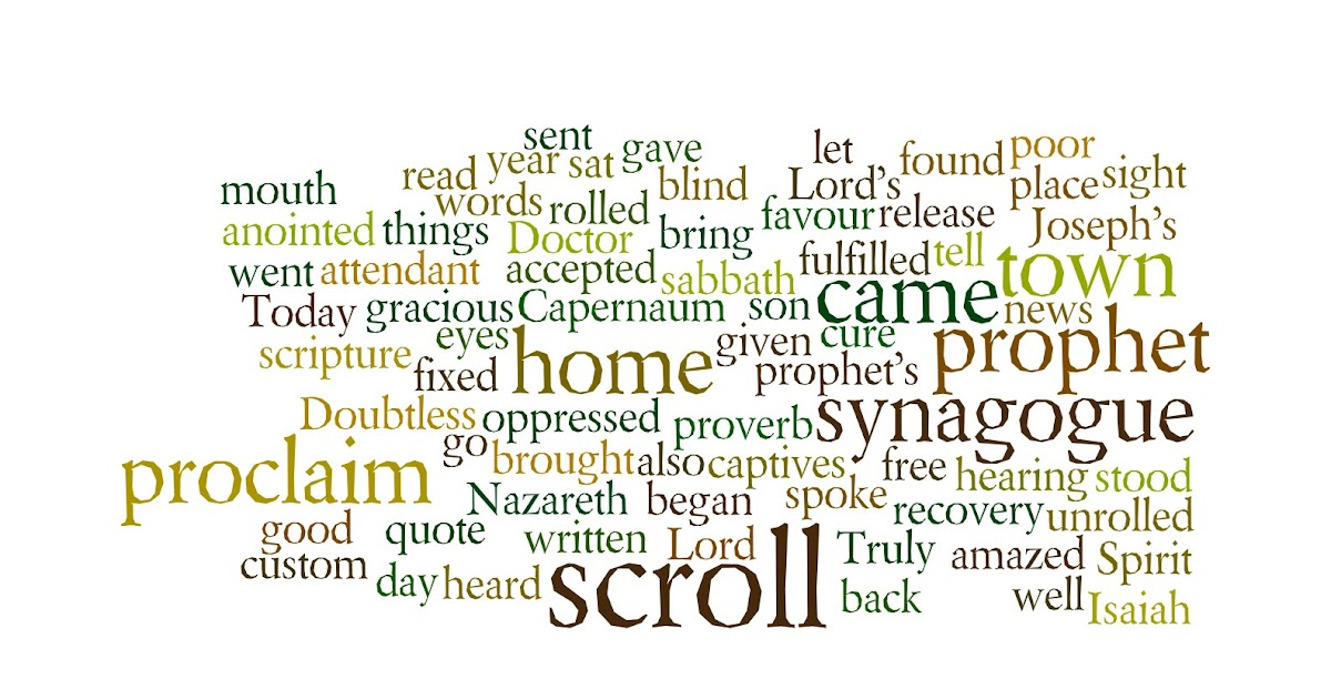 Rectory Musings The Word as a Wordle