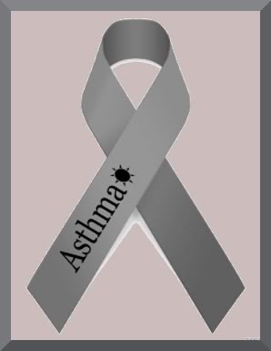 Asthma Attack Signs