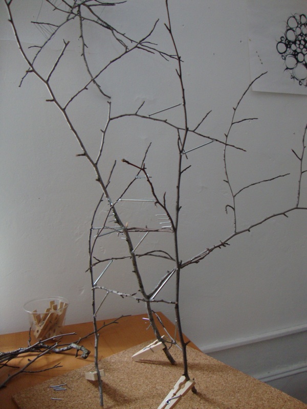 KEEP CREATING New Twig Structures