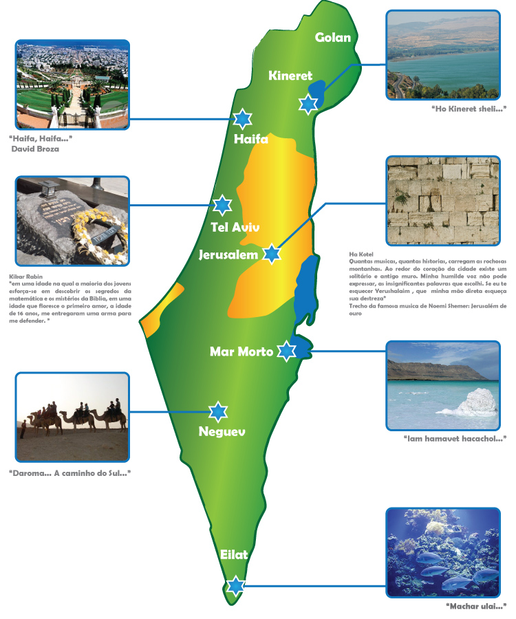 Brasil reconhece oficialmente a existência do Estado Palestino