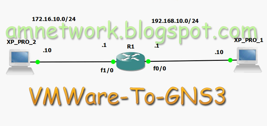 start gns3 vmware esxi start gns3 vmware esxi