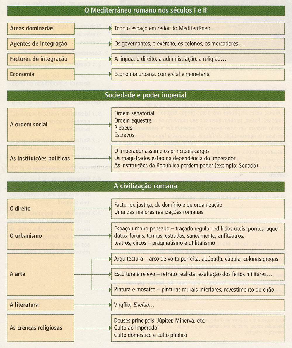 [esquema-roma4.jpg]