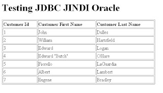 tomcat 6 datasource images