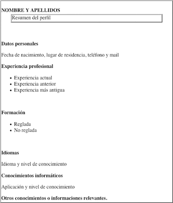 curriculum vitae. modelo curriculum vitae.