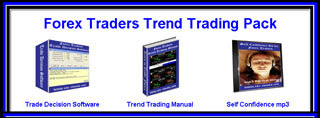  Forex Traders Trend Trading Pack