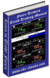  Forex Traders Trend Trading Pack