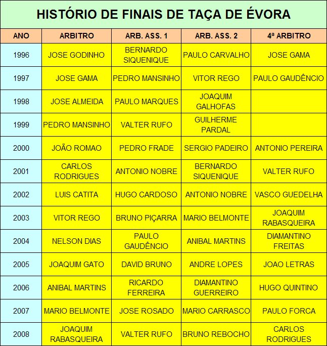 [HISTORICO.bmp]