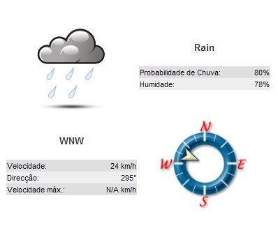 [TEMPO+DOMINGO.bmp]
