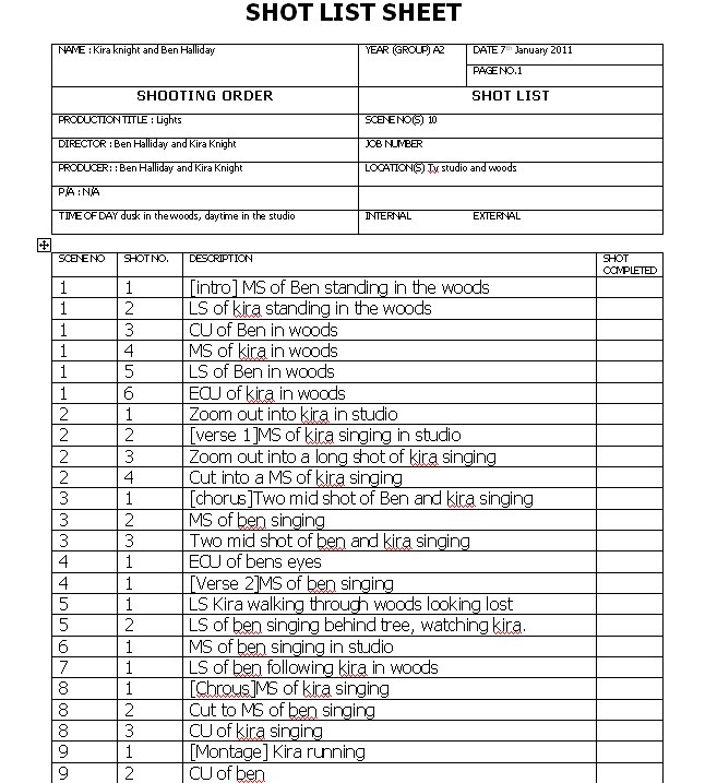 to do list checklist template