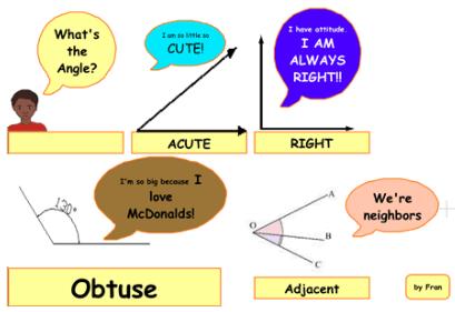 ACUTE DEFINITION | Free Math Problem Solver