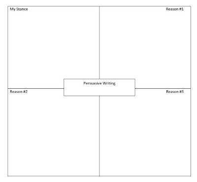4 Square Graphics Organizers