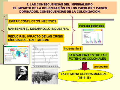 INDUSTRIALIZACION MARRUECOS industrializacion marruecos: