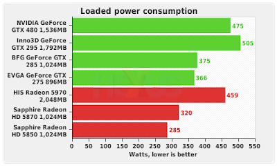 GTX480+benchmark+testsGTX480+benchmark+testsGTX480+benchmark+tests96558056.png
