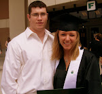 Milestones of 2008