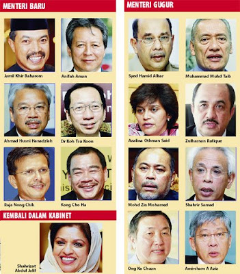 Senarai Timbalan Perdana Menteri Malaysia 2012