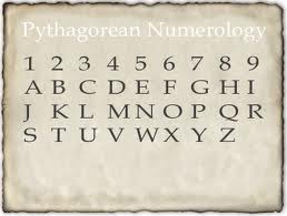 my name in numerology my name in numerology