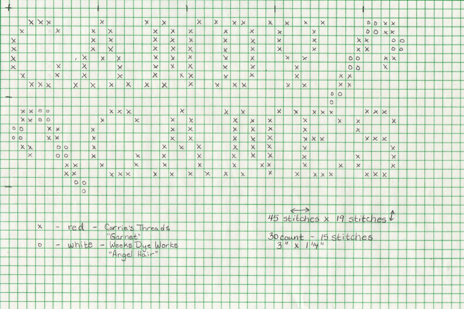 [CandyCaneChart.jpg]