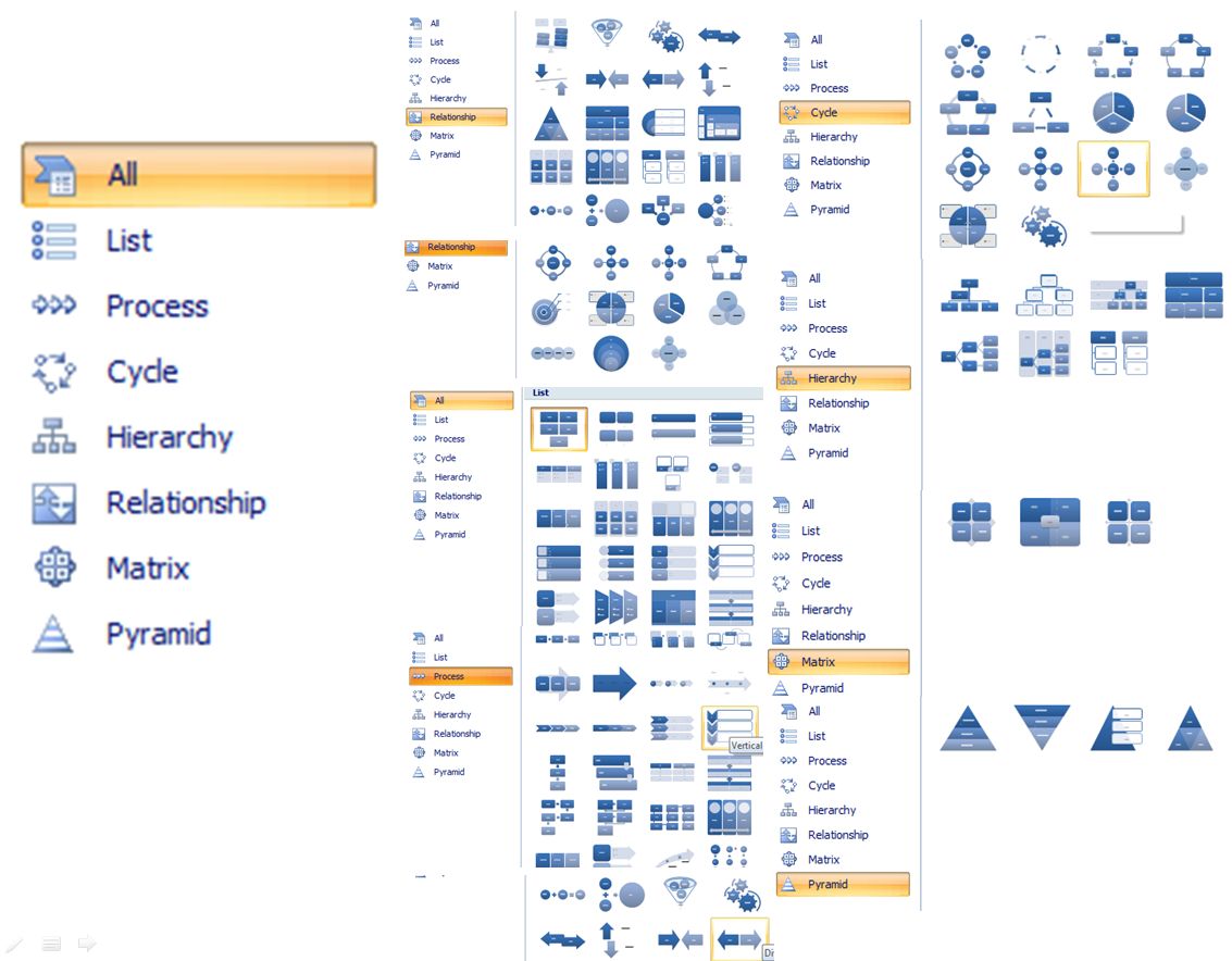 edvibes concept mapping with powerpoint