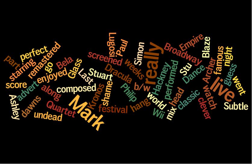 overyourhead July 2010