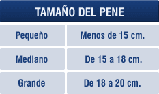 El modo eficaz del aumento del pene