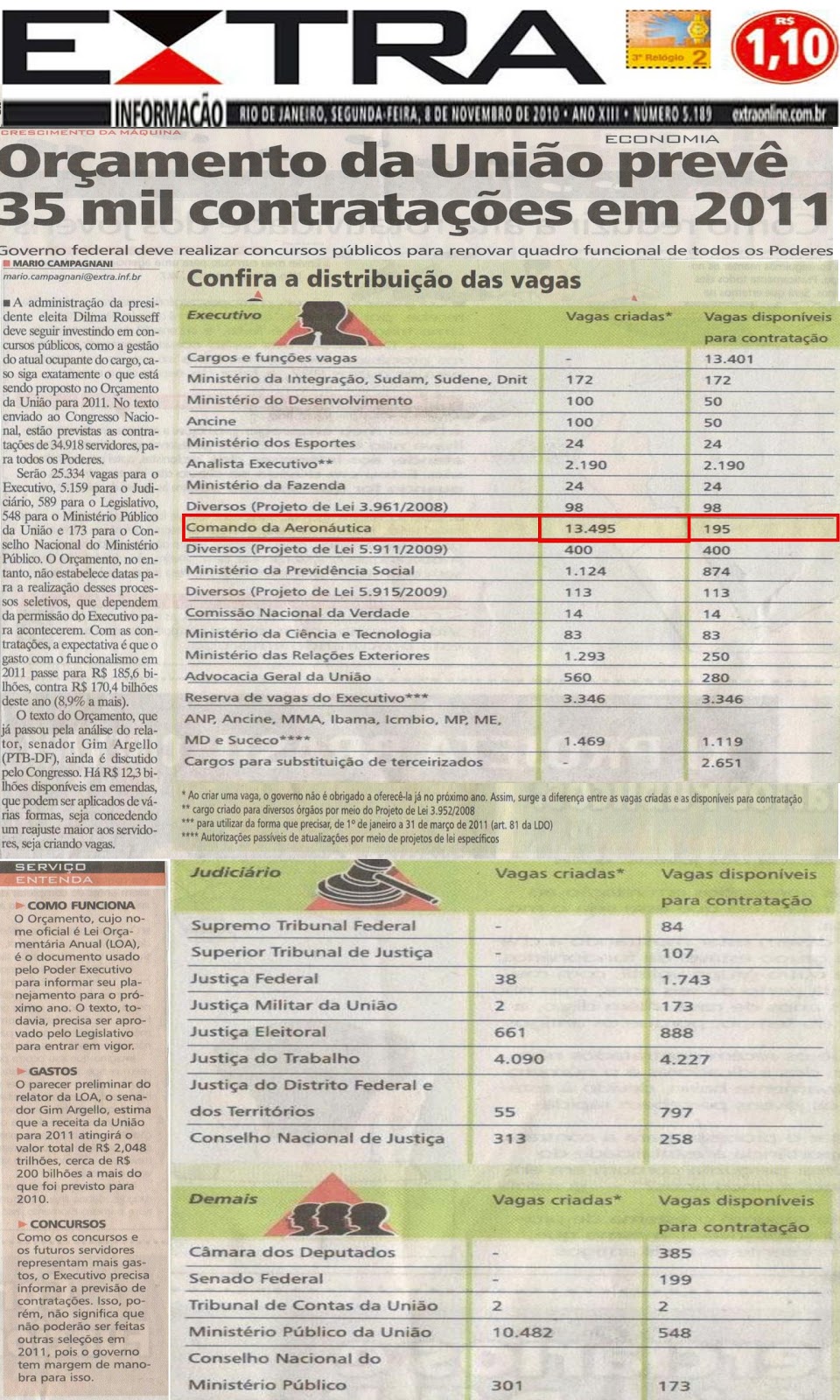 JORNAL EXTRA - RIO DE JANEIRO - 08 NOV 2010 Jornal EXTRA do RIO