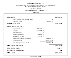 Program Penjualan Amp Stok Laporan Laba Rugi Sederhana Pada