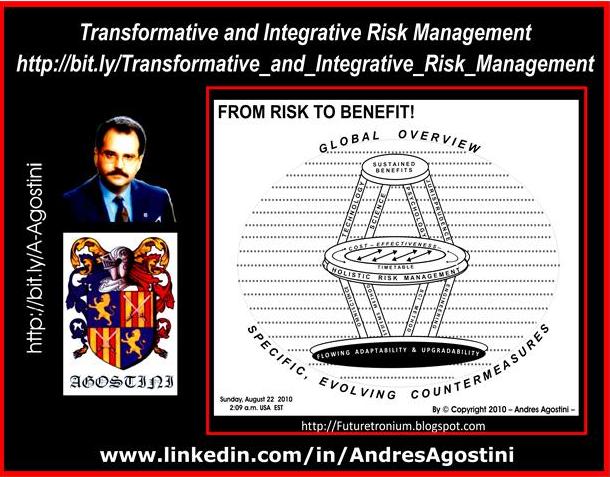 Official site to Futuretronium ─ Andres Agostini ─ www.linkedin.com/in/AndresAgostini