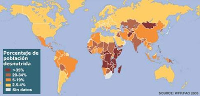 Distribución del hambre en el mundo