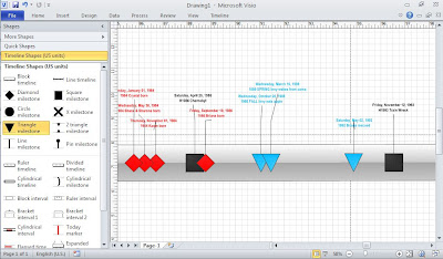 visio 2010 timeline joystory timeline with microsoft visio visio 2010 timeline joystory timeline with microsoft visio