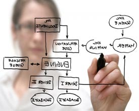 Hoe schrijf ik een filosofisch essay blogspot 07 picture