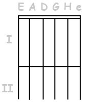 Lerngitarre: Januar 2007