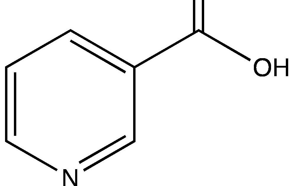 The Culture of Chemistry Repackaging Vitamins Niacin