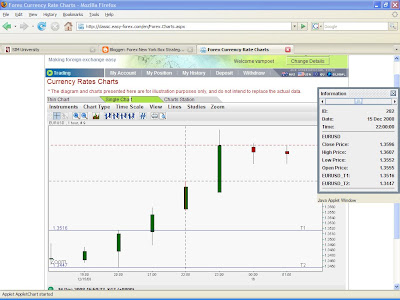 Options trading courses nyc