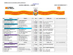 Horarios partidos FEDERADOS