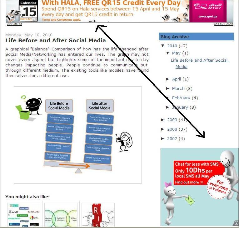 Qtel Ads