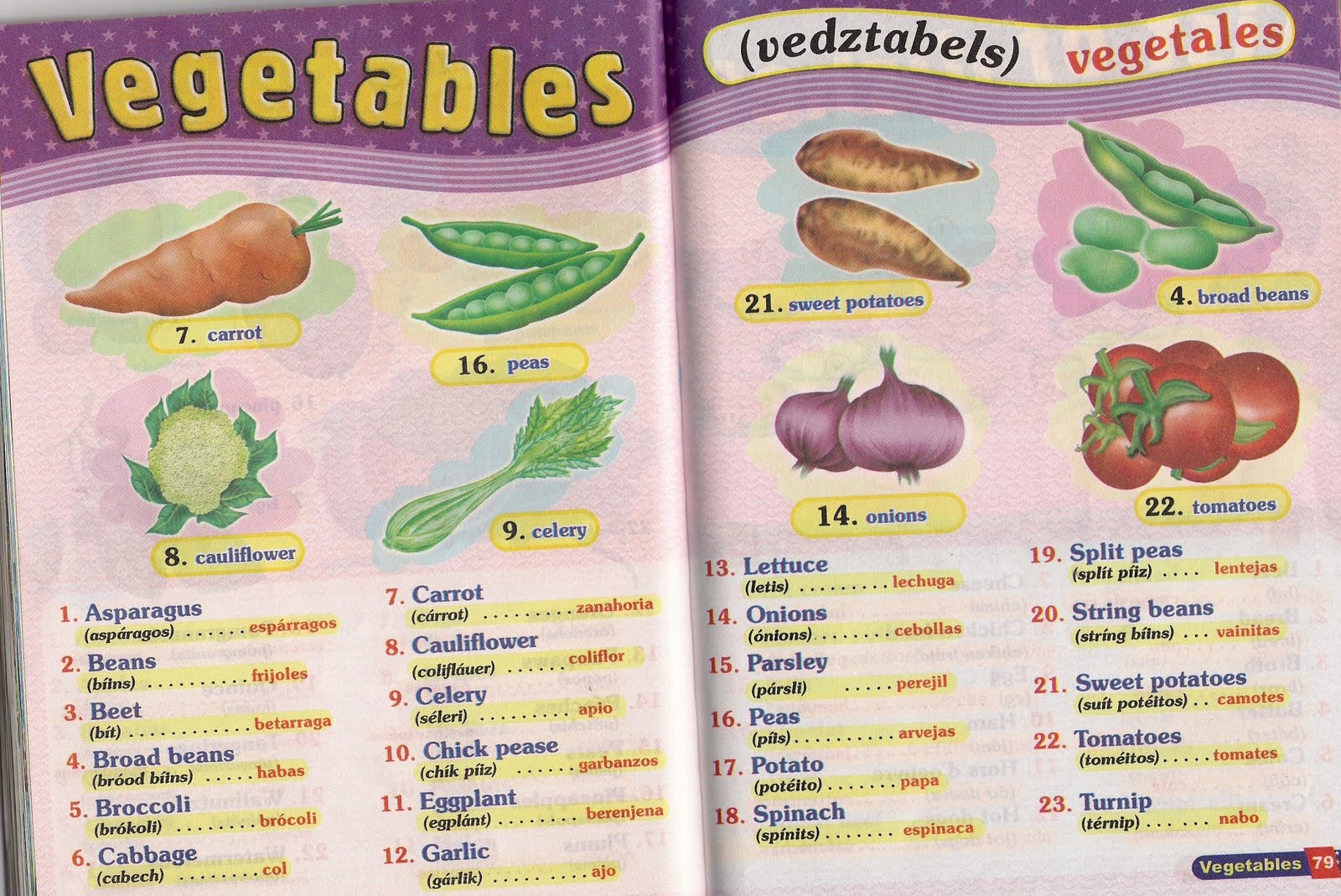 Jugando Aprendo Inglés Vegetables