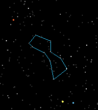 constellation lupus
