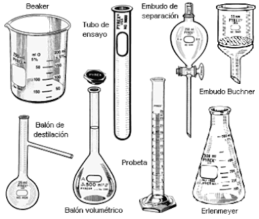 Instrumentos del area de laboratorio