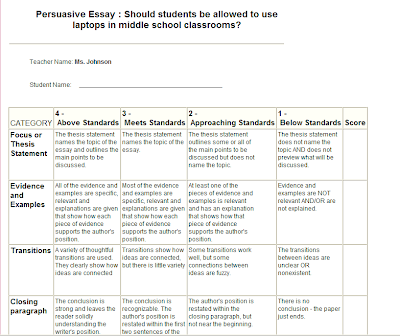 persuasive essay on using laptops in school persuasive essay on using laptops in school