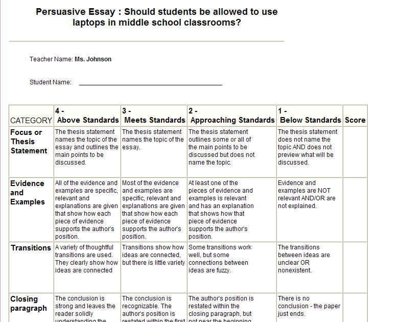 Persuasive text rubric grade 10 picture