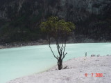 West Java Place Interest