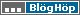Blog Finding