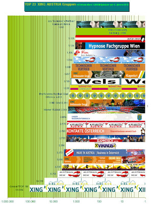 Einblicke In Eine Wunderschone Montessori Spielgruppe Diesmal In