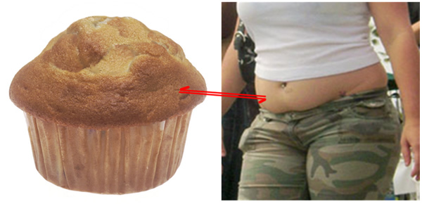 Girl+muffin+top