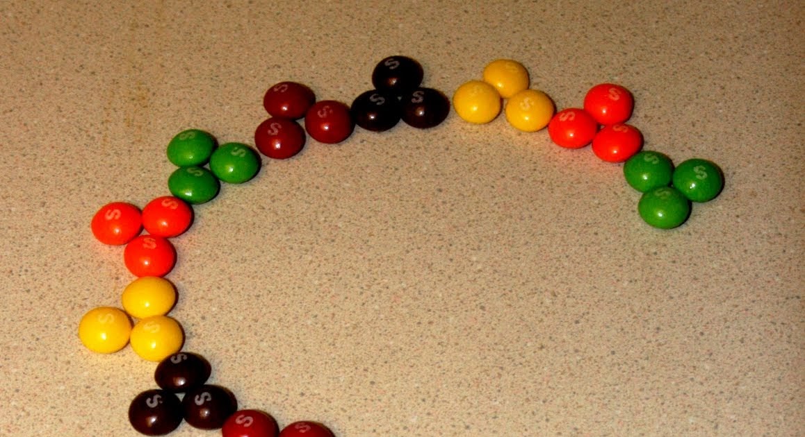 My Sweet Dessert Addiction Skittles "Taste the Rainbow" with all flavors