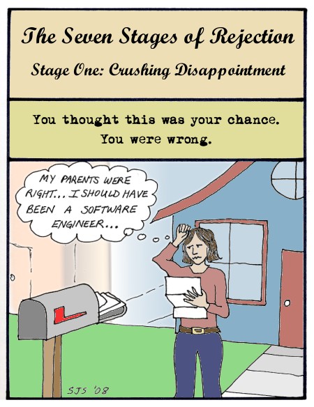 [7StagesRejection-1.jpg]