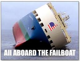 Every single level of support