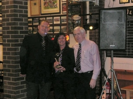 Players Player 2008